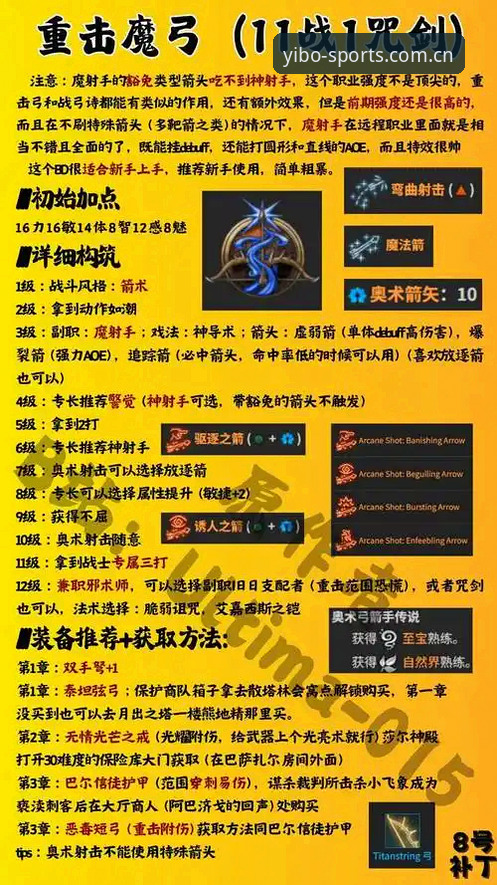 yibo亿博体育最新版下载对比实用指南 · 新手必备知识