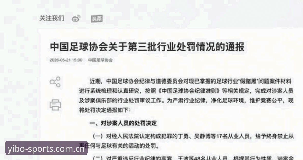 中国足协第三批禁足名单深度剖析：65人受罚背后的足球反腐风暴