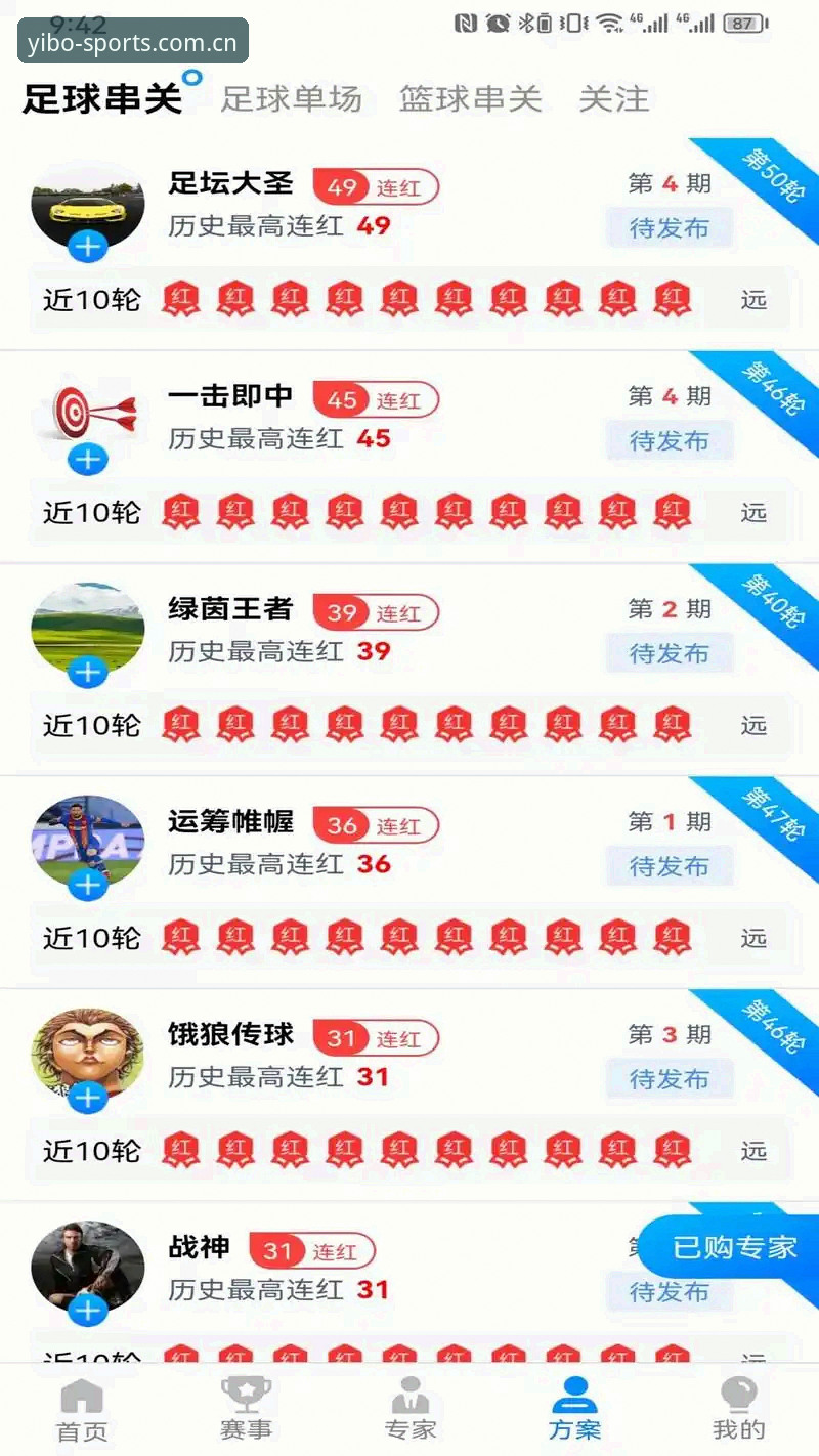 yibo体育平台评测 yibo亿博体育平台评测实用指南:从注册到竞投的完整经验分享