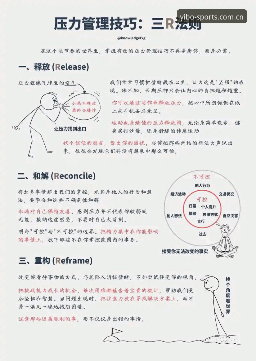 密集赛程下球员压力管理实用指南：卡拉格观点引发的思考